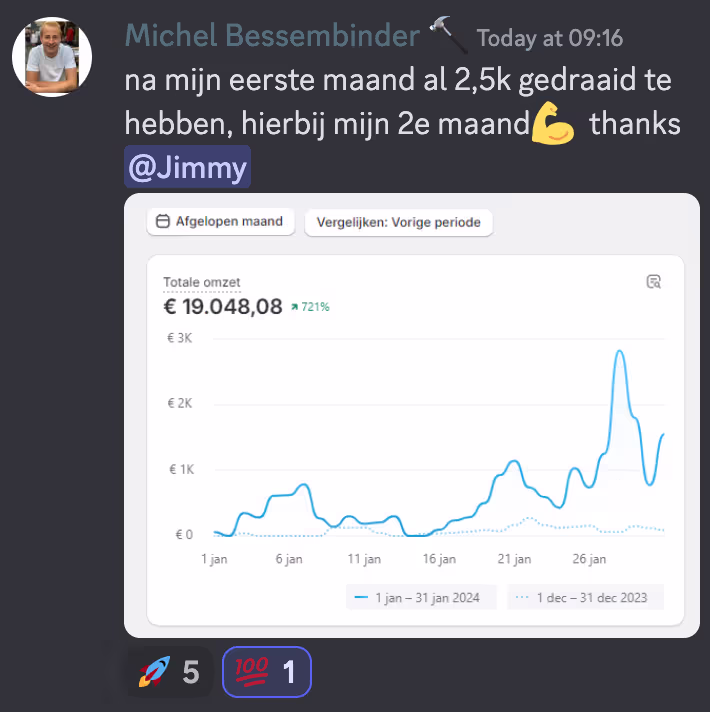 Resultaat van een member 2