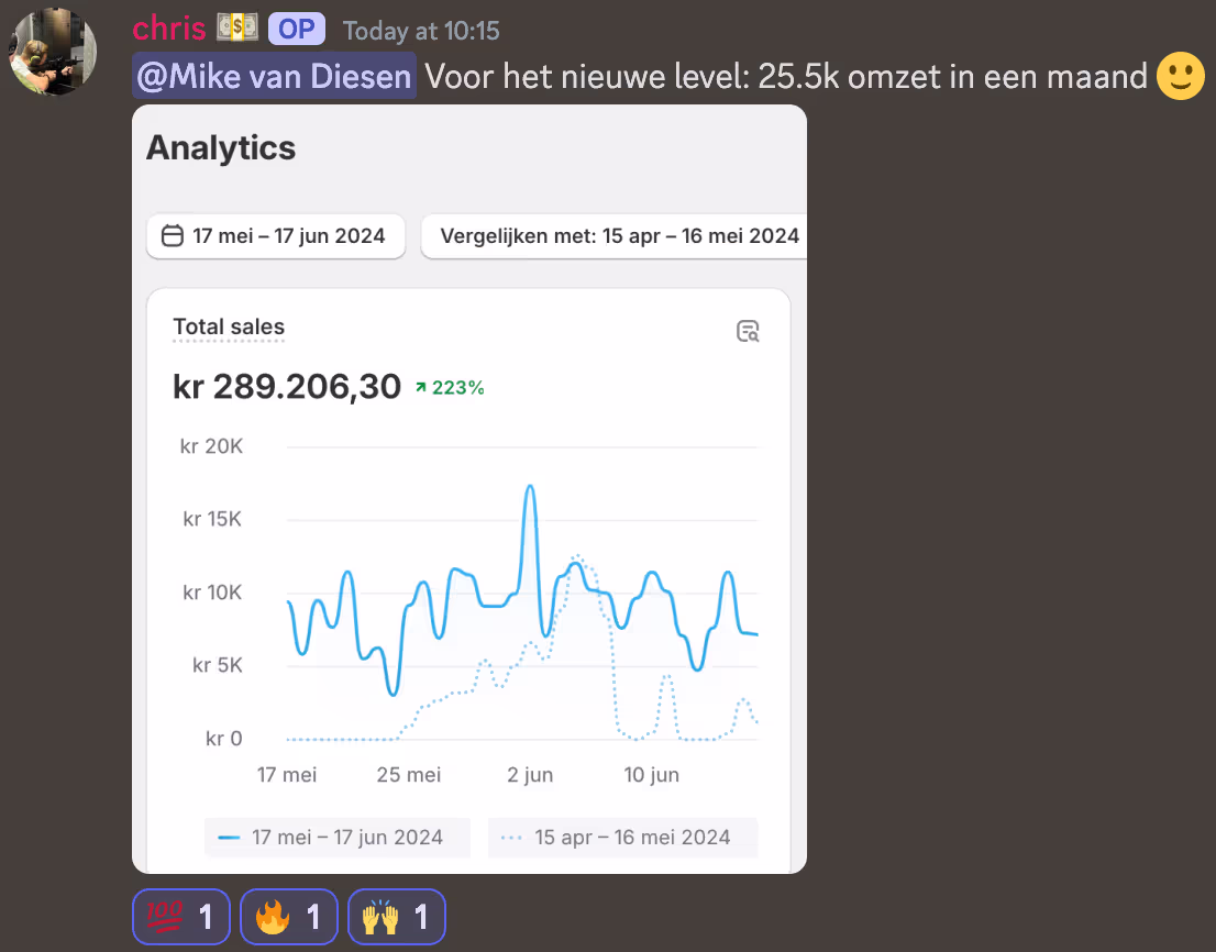 Resultaat van een member 4